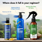 Rosemary 3-Step Hair Care Trio - Distacart