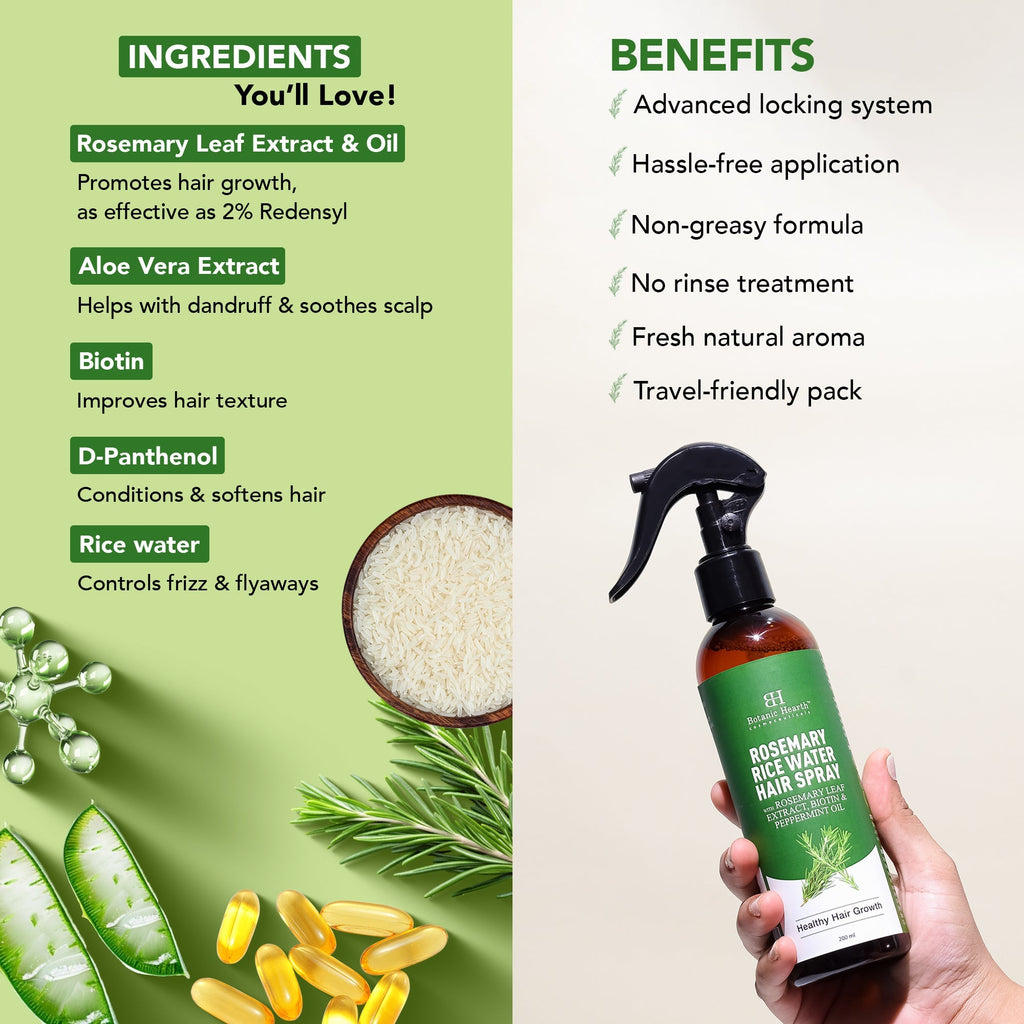 Botanic Hearth Rosemary Cleanse & Hydrate Shampoo - Spray Set