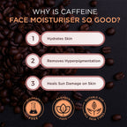 The Man Company Caffeine Face Moisturiser