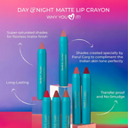 Parul Garg Beauty Day & Night Creamy Matte Lip Crayon - Queen 79