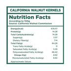 Nutty Gritties California Walnut Kernels - Distacart