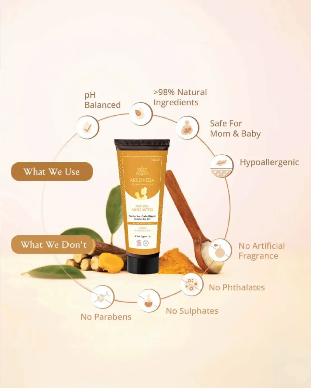 AreoVeda Natural Nipple Butter - Distacart