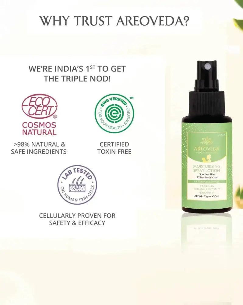 AreoVeda Moisturising Spray Lotion - Distacart