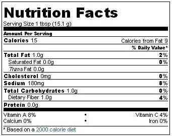 Siddhagiri's Satvyk Organic Coriander (Dhania) Powder Facts