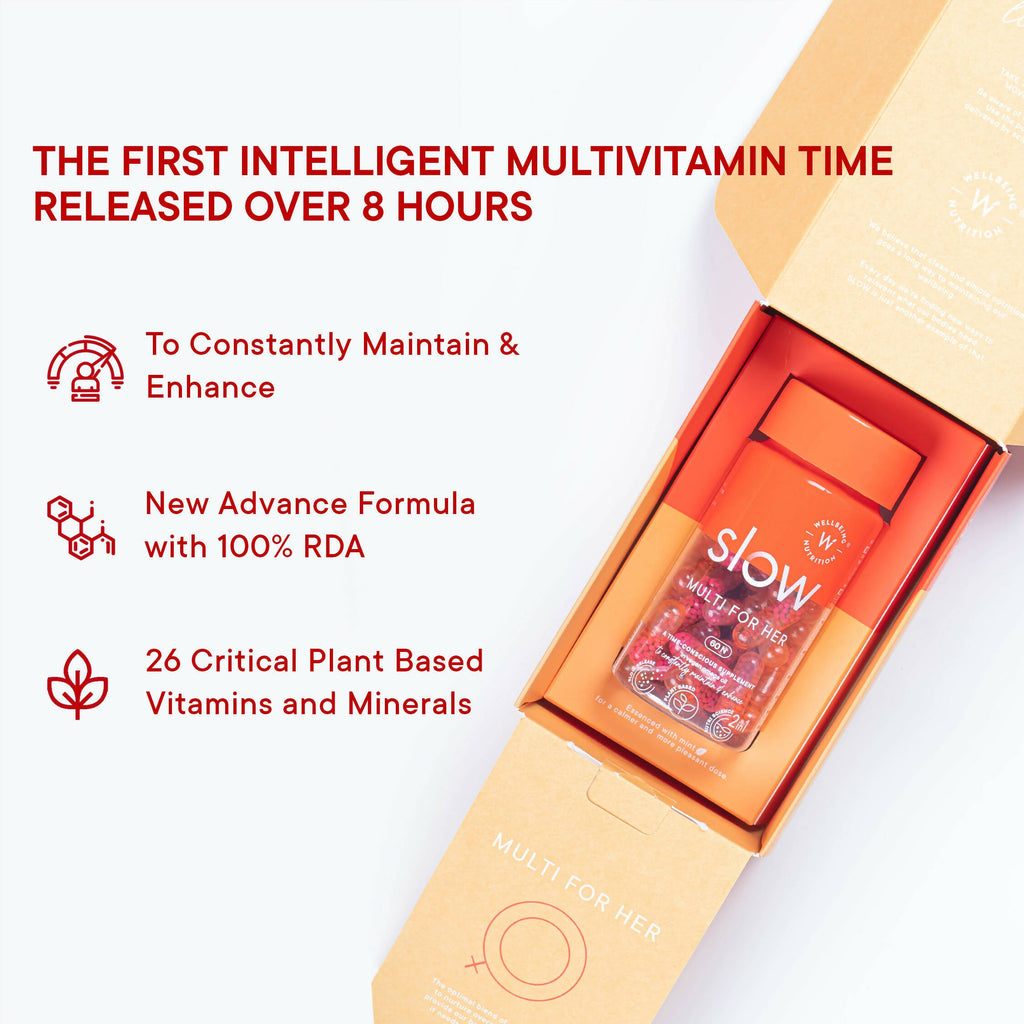 Wellbeing Nutrition Slow | Multivitamin for Her Capsules - Distacart