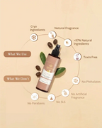 AreoVeda Hydrating Spray Lotion - Distacart