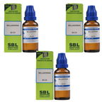 SBL Homeopathy Belladonna Dilution - Distacart