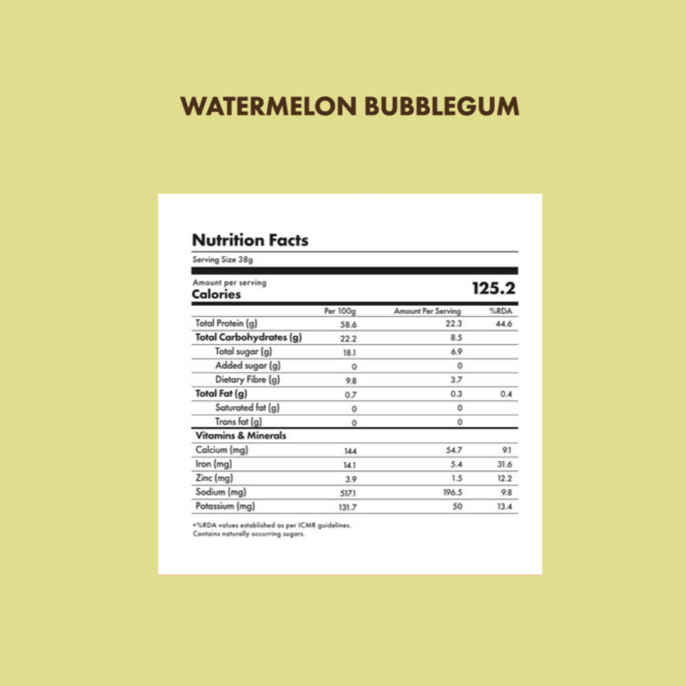 Cosmix No Nonsense Plant Protein Watermelon Bubblegum - Distacart