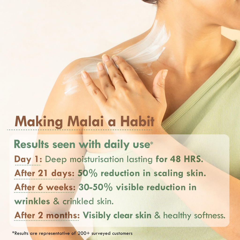 Nat Habit Multi Nut Shea Omega3 Malai Body Butter