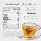 Wellbeing Nutrition Cleanse Herbal Tea - Distacart