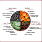 A. Modernica Naturalis Blavana Ultra-Rich Youth-Boost Face Pommade for Aging Skin