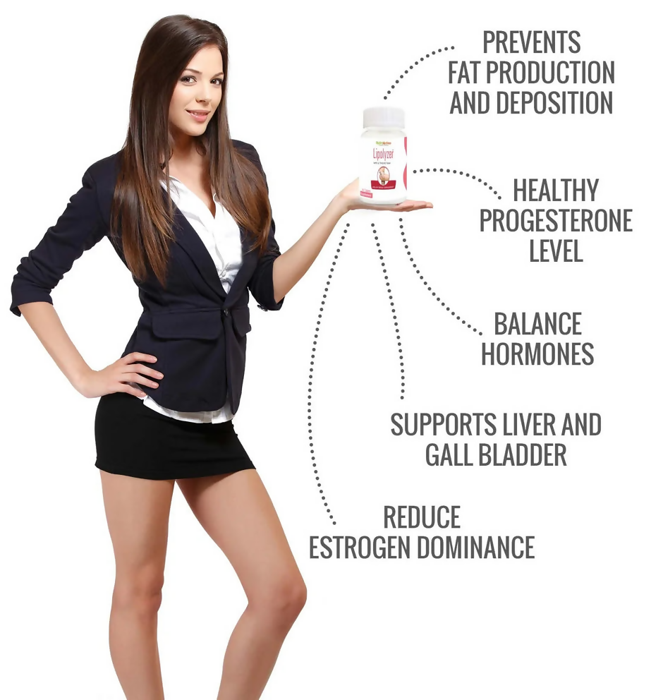 NutroActive Lipolyzer Hips & Thighs Weight Management Tablets - Distacart