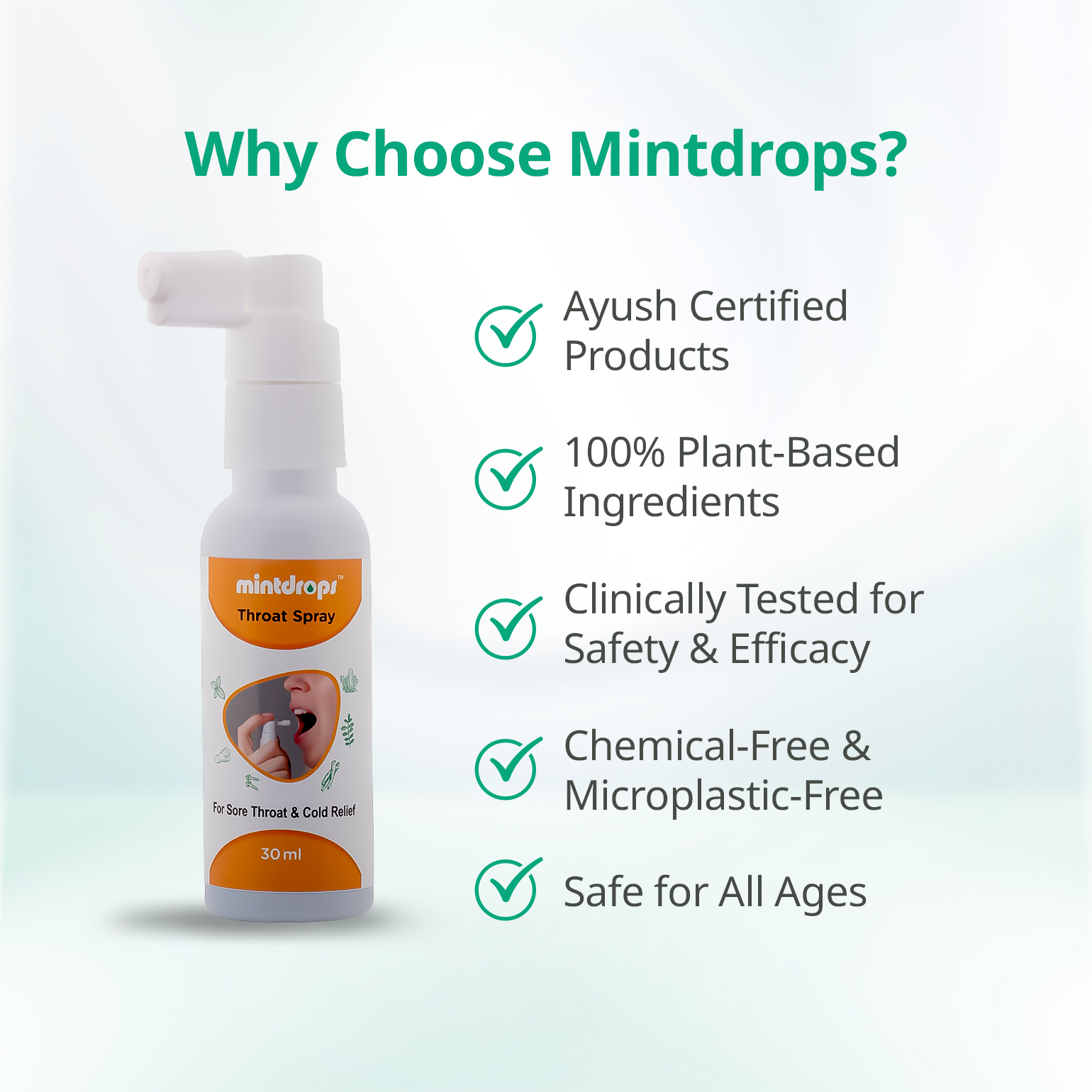 Mintdrops Throat Spray