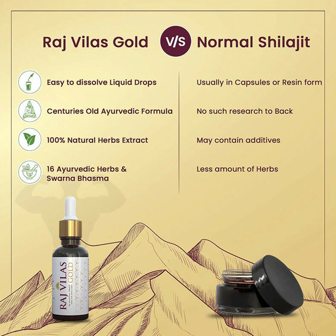 Saptarishi Raj Vilas Gold Drop