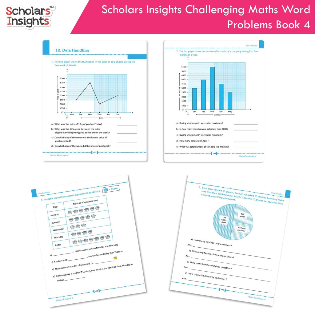 Scholars Insight Combo Set of Mathematics Workbooks For Grade 4| Set of 3| Problem Solving Book for Kids - Distacart
