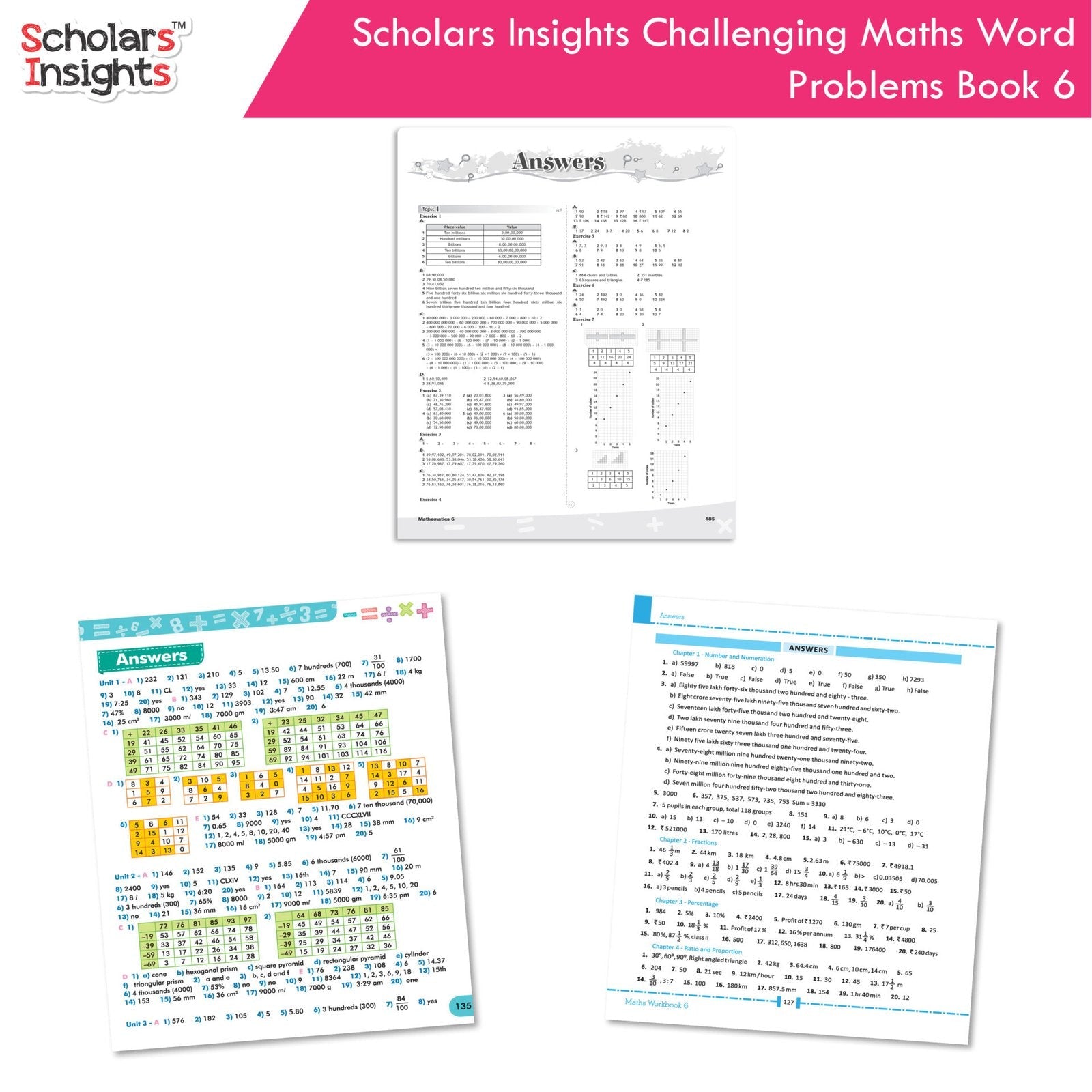 Scholars Insight Combo Set of Mathematics Workbooks For Grade 6| Set of 3| Problem Solving Book for Kids - Distacart