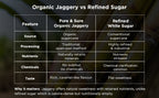 Pure & Sure Organic Jaggery Powder - Distacart