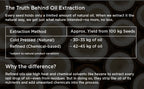 Pure & Sure Organic Extra Virgin Coconut Oil - Distacart