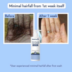 WishCare Multi-Peptide Anti Hairfall Shampoo With Rosemary - Distacart