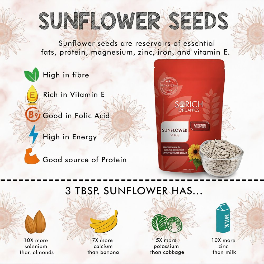 Sorich Organics Flax Seeds & Sunflower Seeds - Distacart