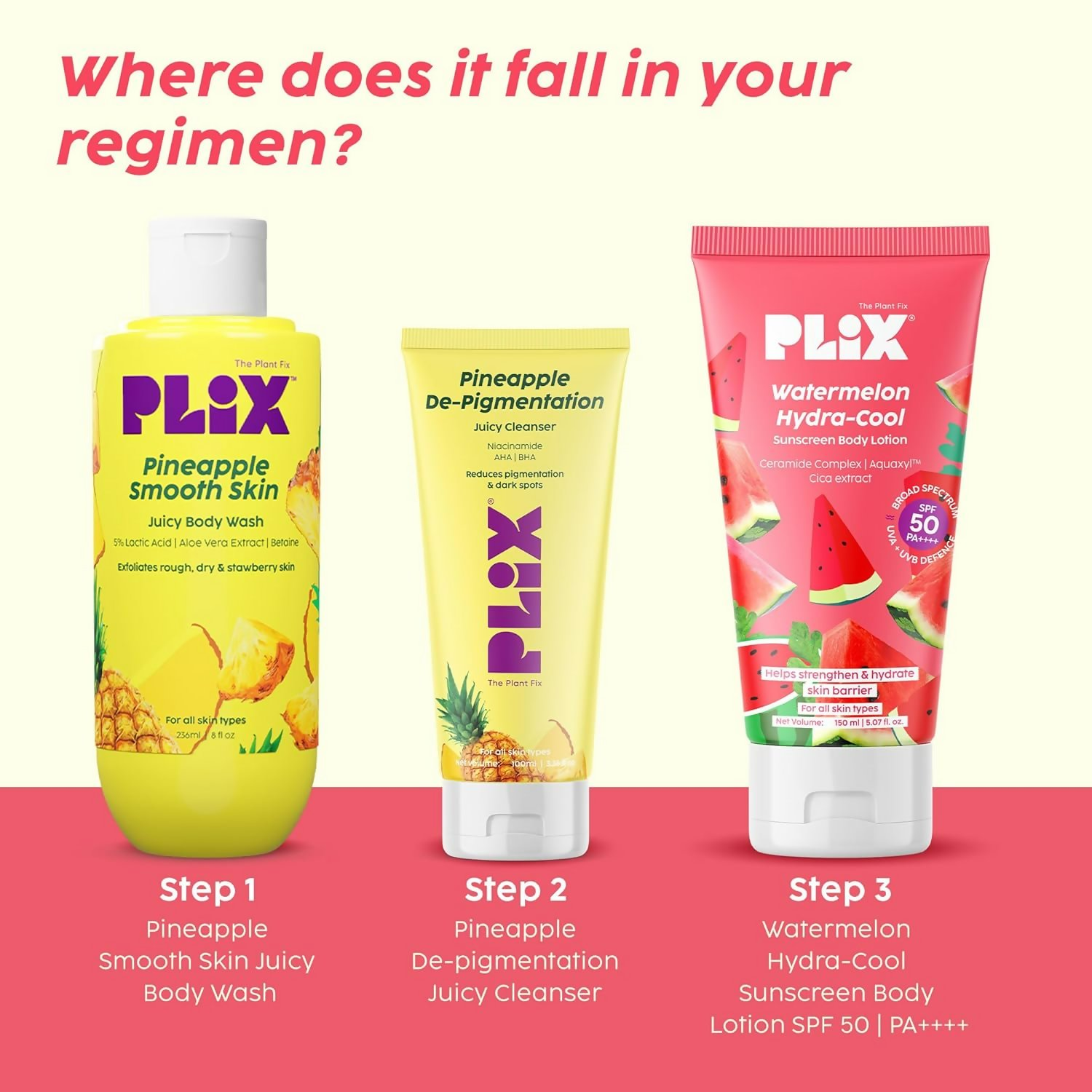 PLIX The Plant Fix Watermelon Hydra-Cool Sunscreen Body Lotion With Spf 50 Pa++++ - Distacart