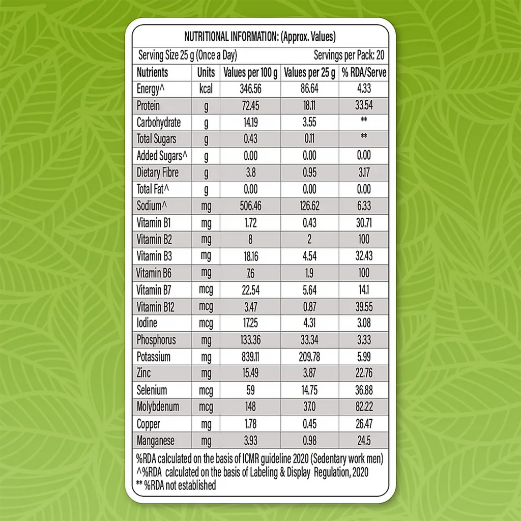 Patanjali Nutrela Green Plant Protein Chocolate Flavour - Distacart