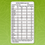 Patanjali Nutrela Green Plant Protein Chocolate Flavour - Distacart