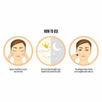 Lakme Peach Milk Soft Creme 24Hr Moisture Lock