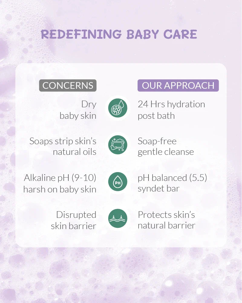 AreoVeda Baby Bathing Bar