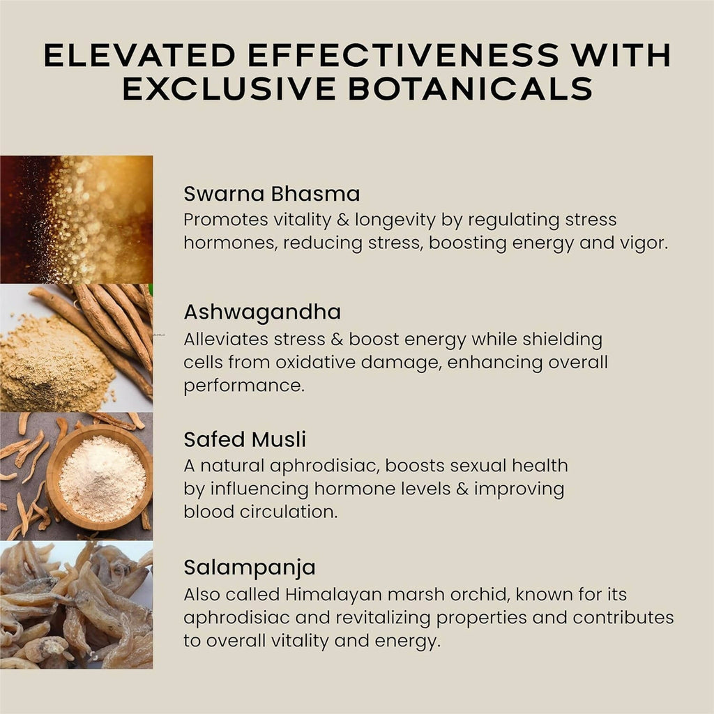 Wellbeing Nutrition Pure Himalayan SJ Gold Resin - Distacart