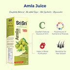 Sri Sri Tattva Amla Juice Ingredients
