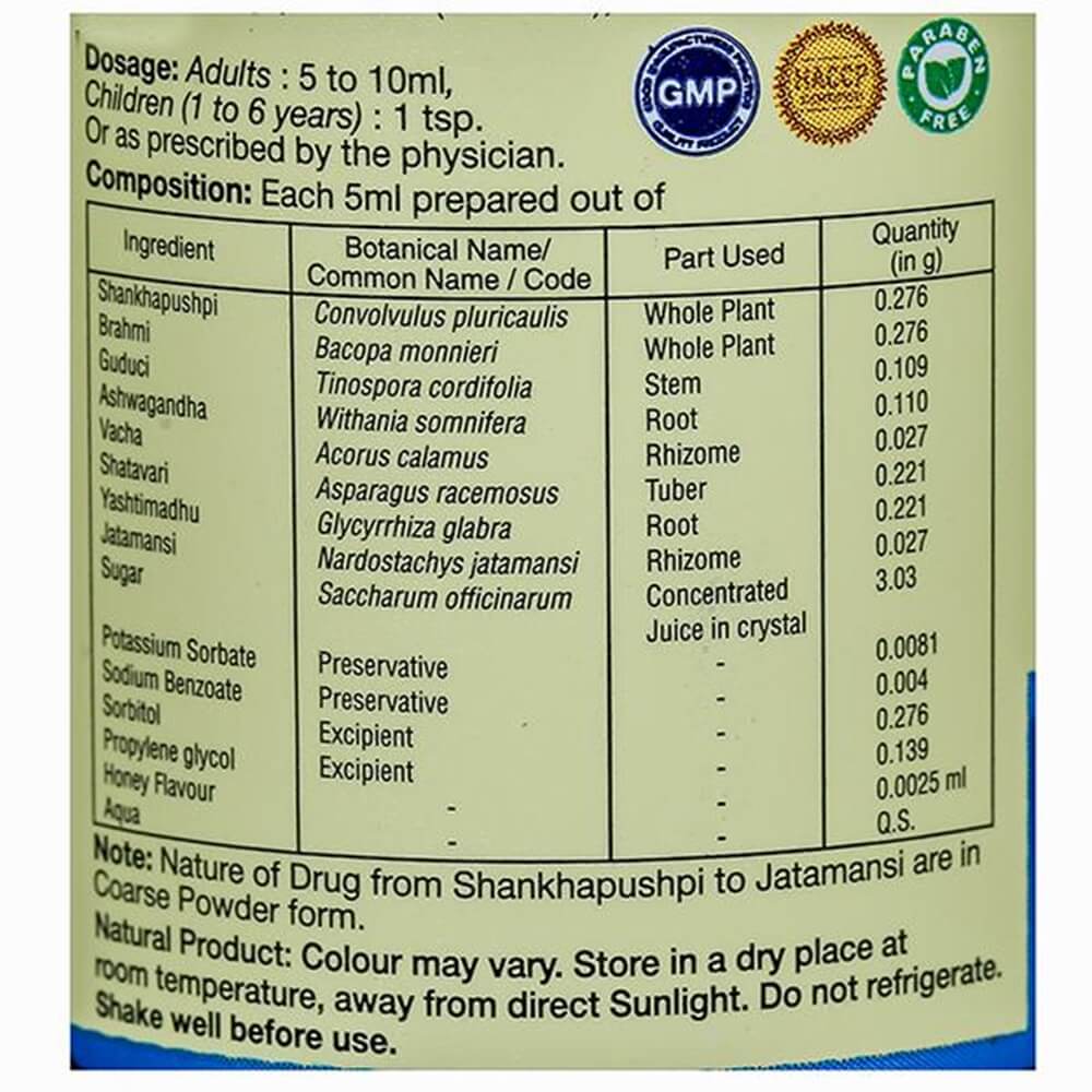 Sri Sri Tattva Medhyarasyana Syrup Composition