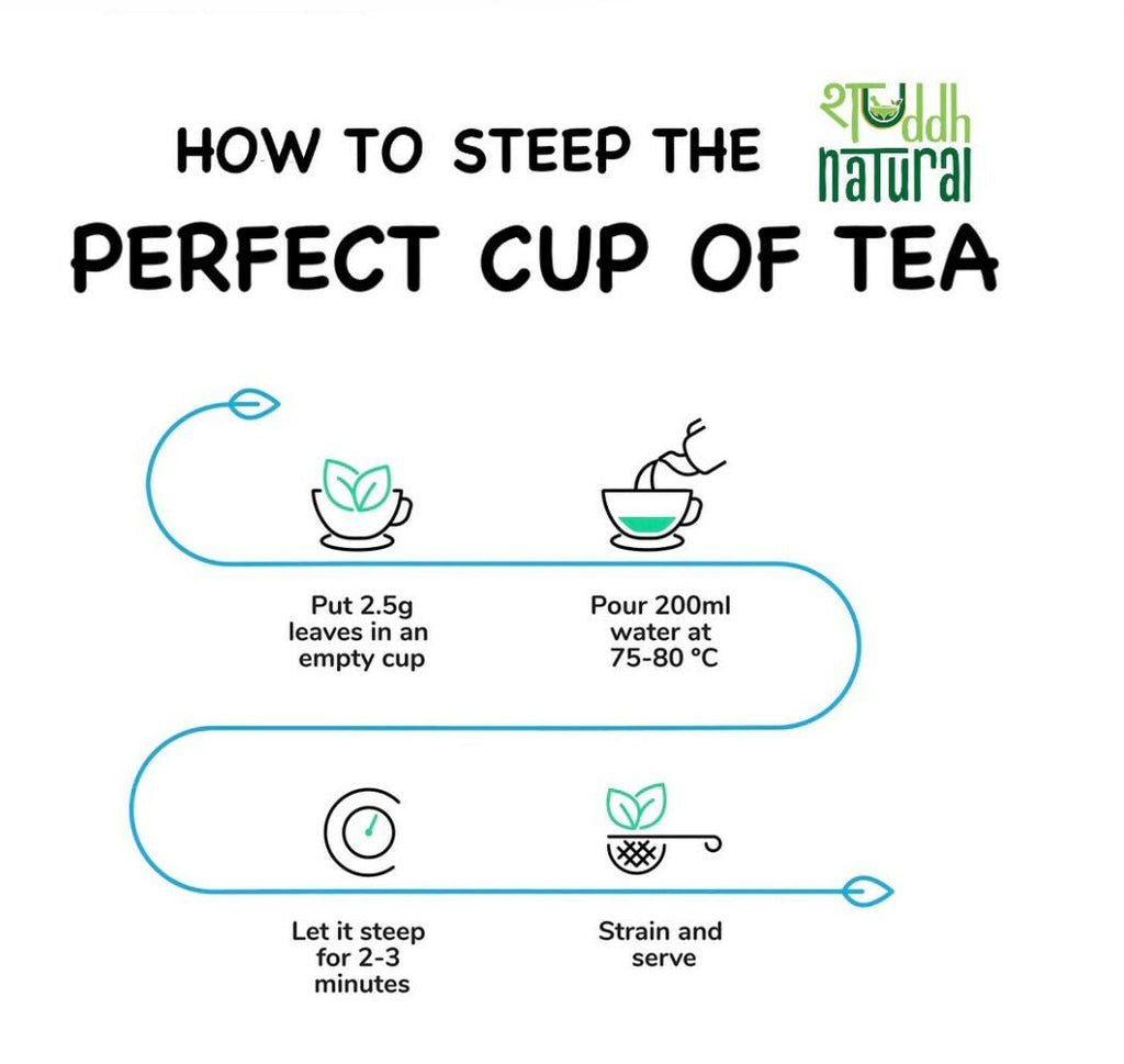 Shuddh Natural Gut Detox Tea Kashmiri Kahwa - Distacart