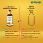 Medimade Wellness Nourishing Conditioner With Soya & Milk Protein