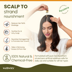 Wellwith Sea Buckthorn Nourishing Oil