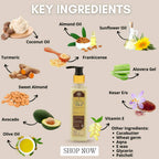 Organicos 4 Seasons Body & Face Lotion