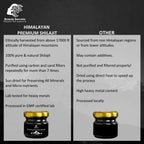 Beauty Secrets Pure Himalayan SJ Resin - Distacart