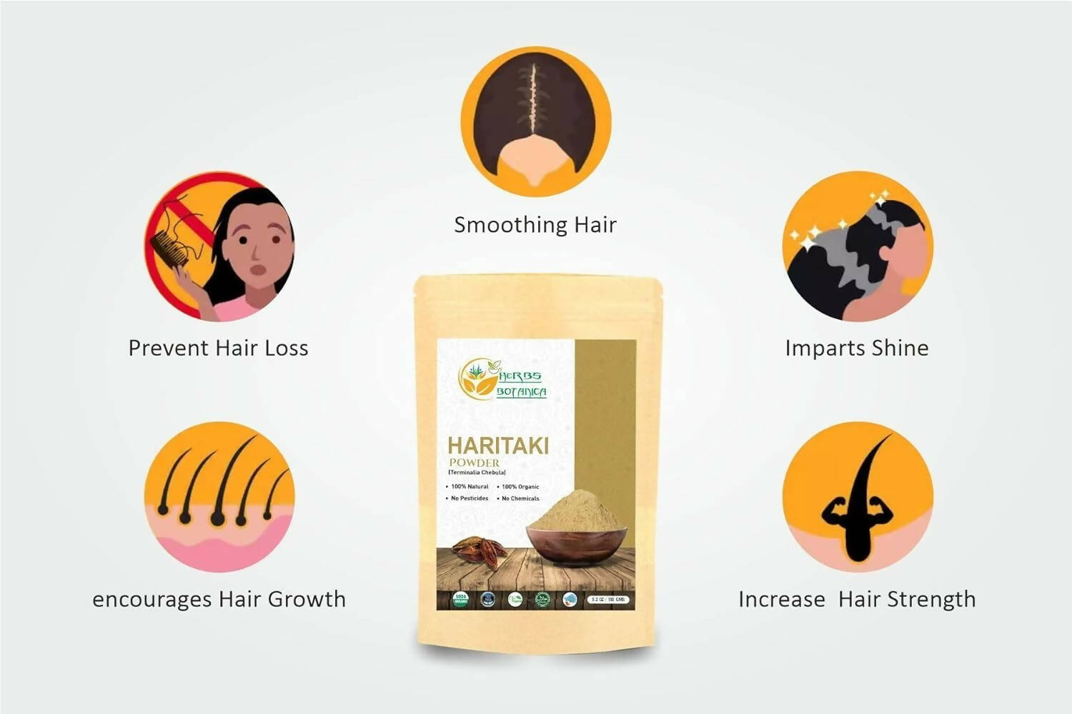 Herbs Botanica Pure Natural Haritaki Powder