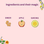 Panchamrit Apple Cider Vinegar Effervescent Tablets-Apple Flavor - Distacart