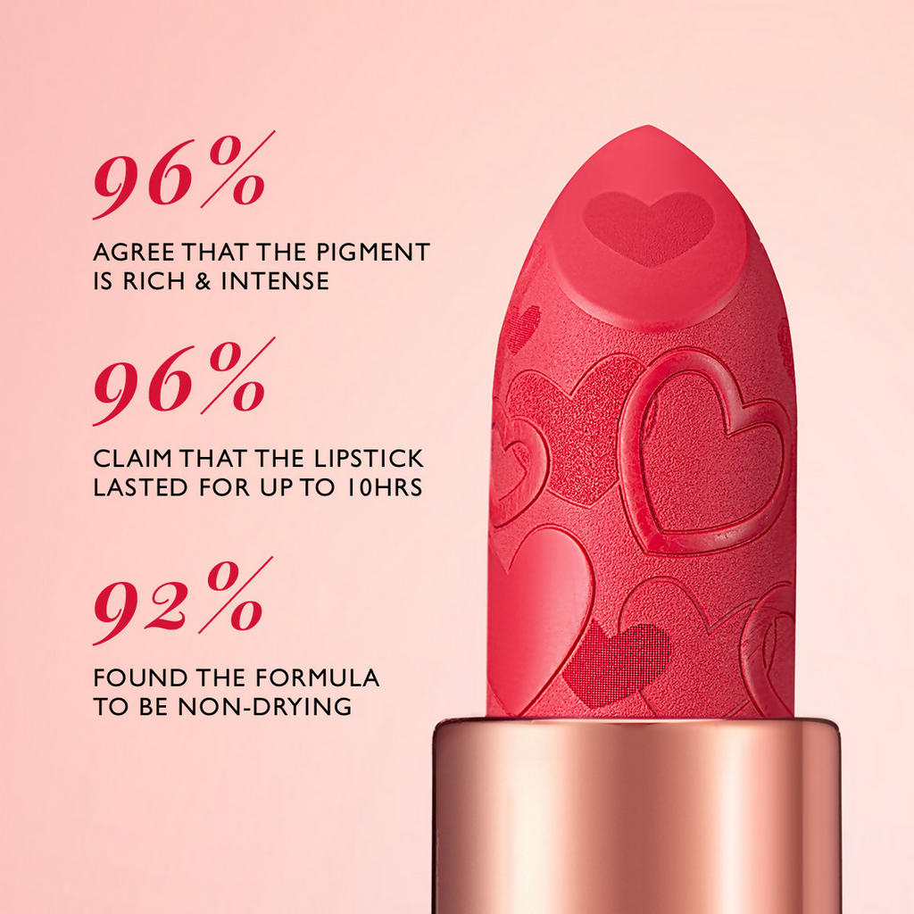 MyGlamm Pout By Karan Johar Intense Matte Plumping Lipstick - Sensational Pout