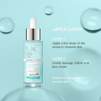 Eveline Cosmetics Serum Shot 10% Niacinamide Imperfections