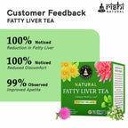 Copy of FATTY LIVER TEA CUSTOMER FEEDBACK