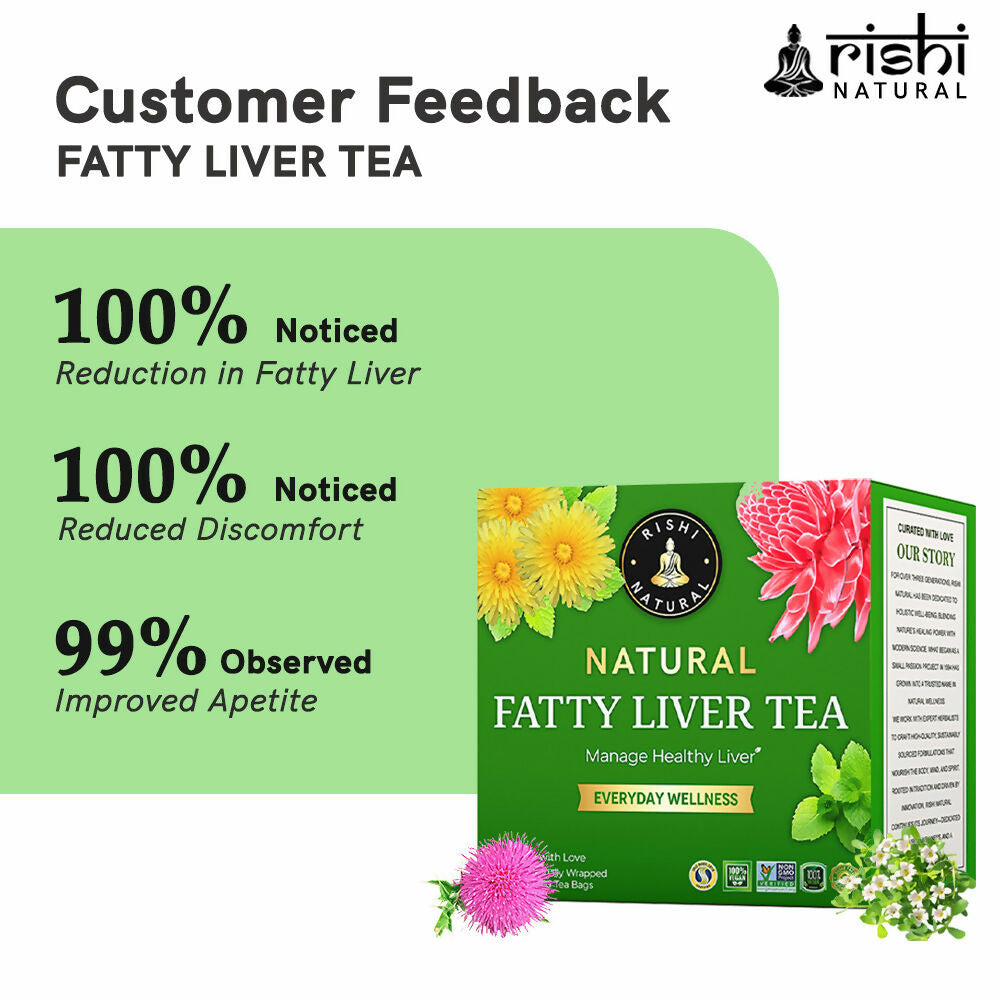 Copy of FATTY LIVER TEA CUSTOMER FEEDBACK