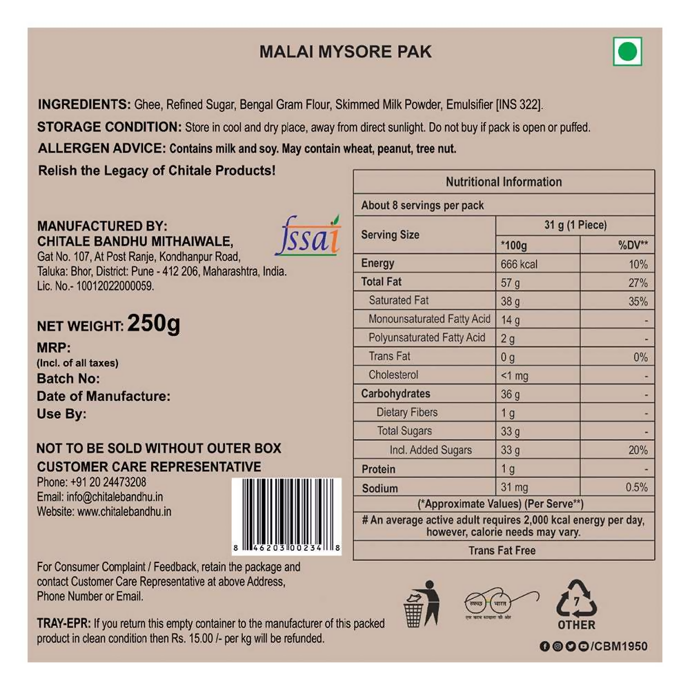 Chitale Bandhu Malai Mysore Pak