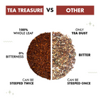 Tea Treasure Pure Loose Leaf Rooibos Tea - Distacart