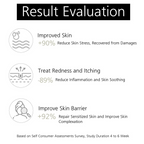 The True Therapy Vitaboost Moisturizer With Vitamin B, C And E For Daily Infusion For Skin