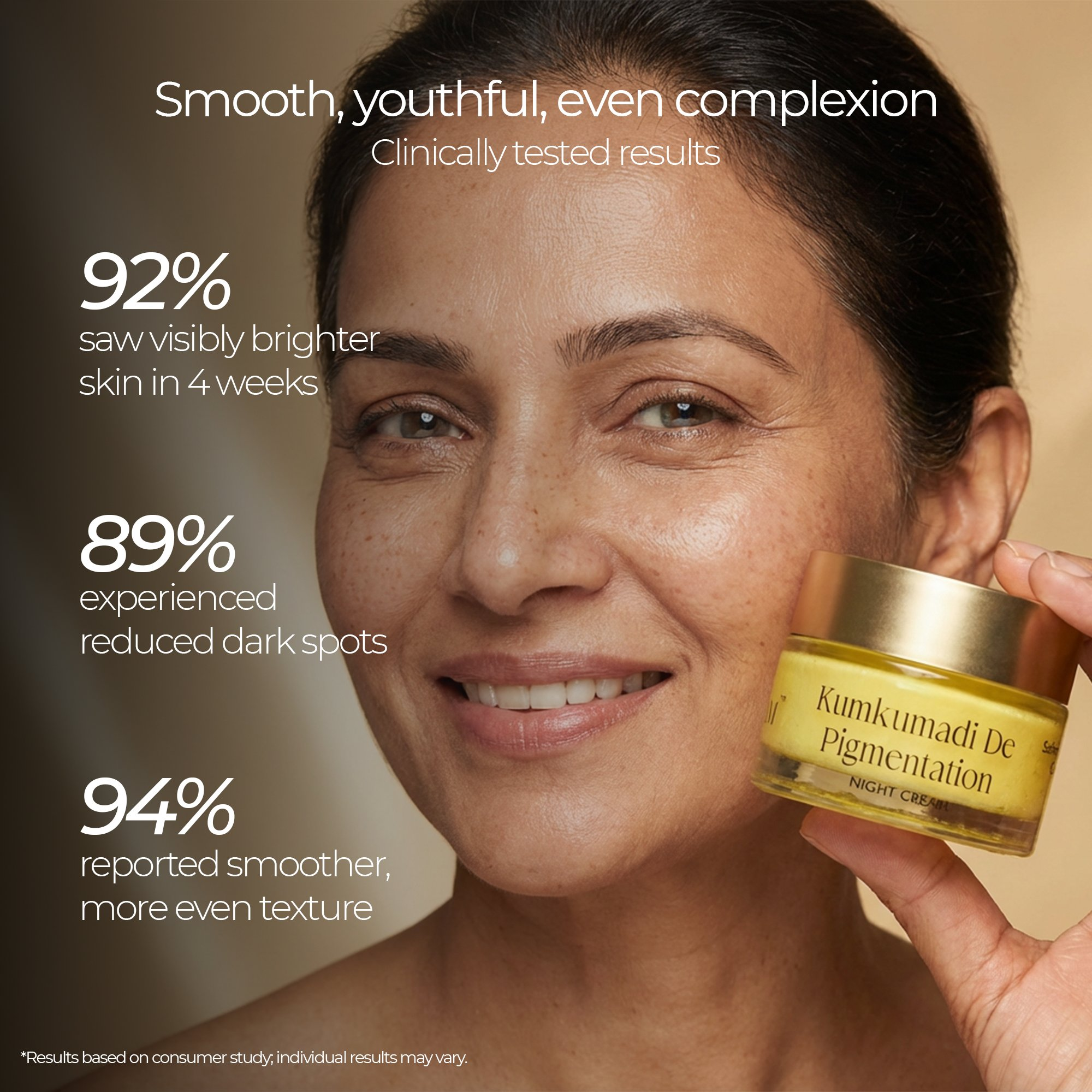 VedicDerm Kumkumadi De Pigmentation Night Cream with Saffron & Ceramides - Distacart