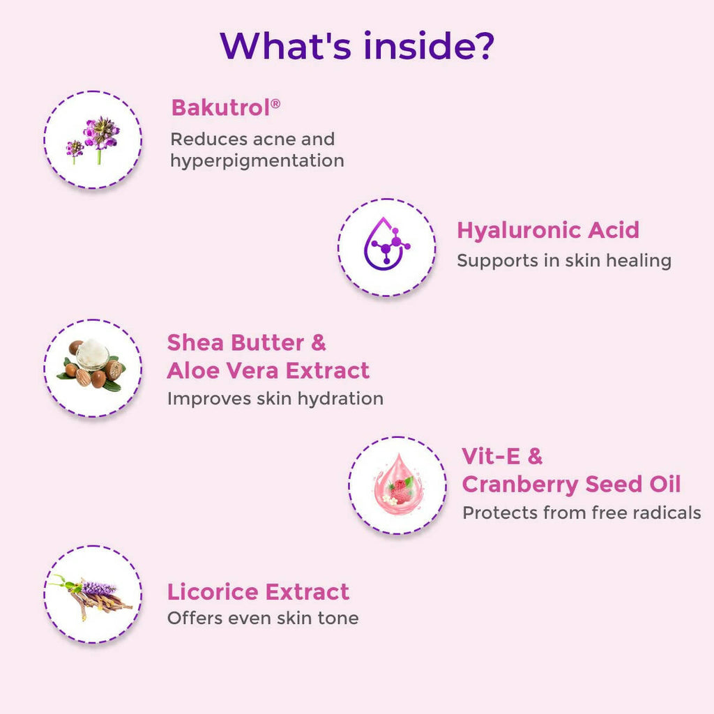 Healthyr-U Anti Acne & Hyperpigmentation Cream