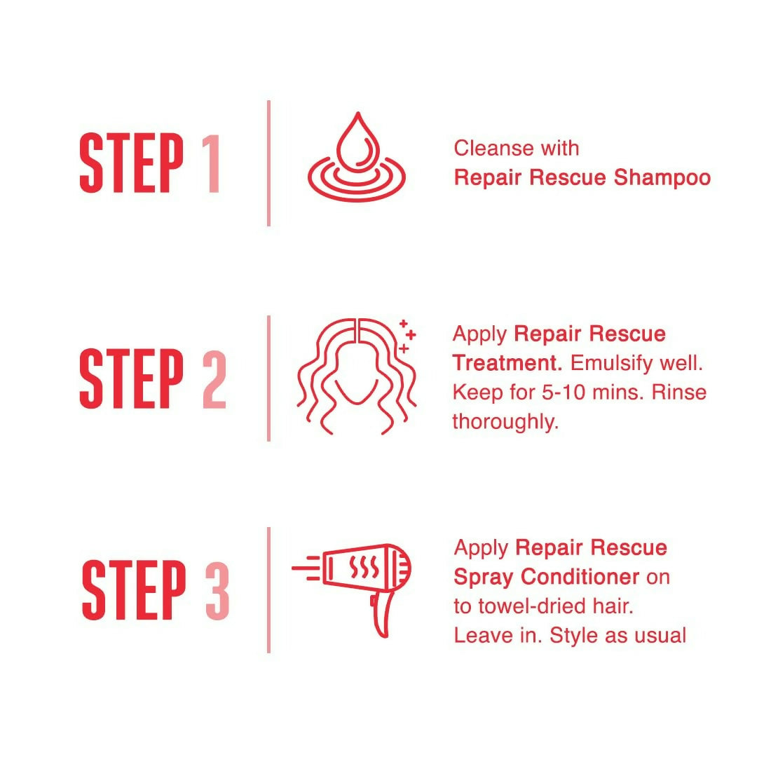 Schwarzkopf Professional Bc Peptide Repair Rescue Micellar Clean Combo (Red)