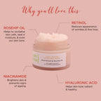 PureSense Anti-Ageing Sleeping Mask